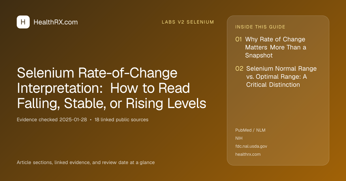 Evidence overview for Selenium Rate-of-Change Interpretation: How to Read Falling, Stable, or Rising Levels