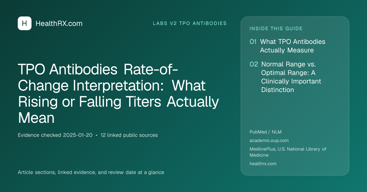 Evidence overview for TPO Antibodies Rate-of-Change Interpretation: What Rising or Falling Titers Actually Mean