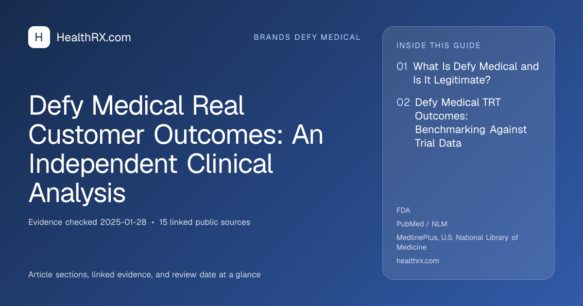 Evidence overview for Defy Medical Real Customer Outcomes: An Independent Clinical Analysis