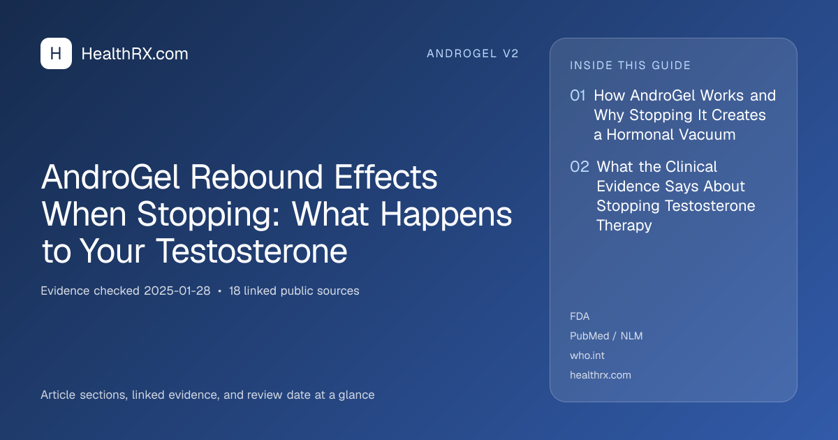 Evidence overview for AndroGel Rebound Effects When Stopping: What Happens to Your Testosterone