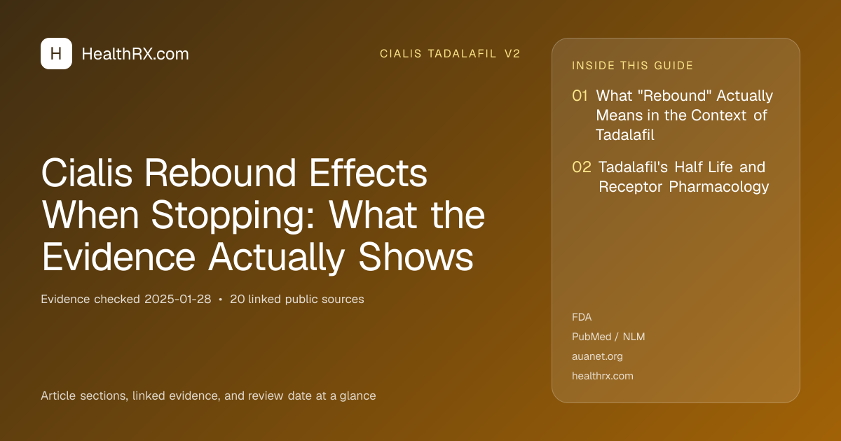 Evidence overview for cialis tadalafil v2: Cialis Rebound Effects When Stopping: What the Evidence Actually Shows