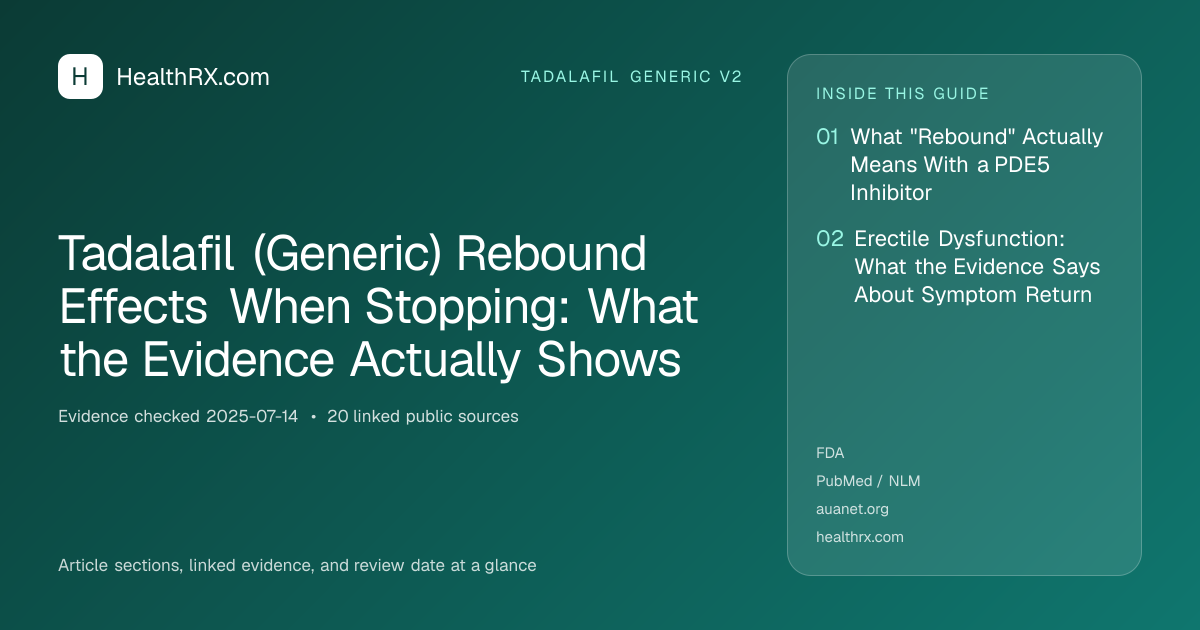 Evidence overview for tadalafil generic v2: Tadalafil (Generic) Rebound Effects When Stopping: What the Evidence Actually Shows
