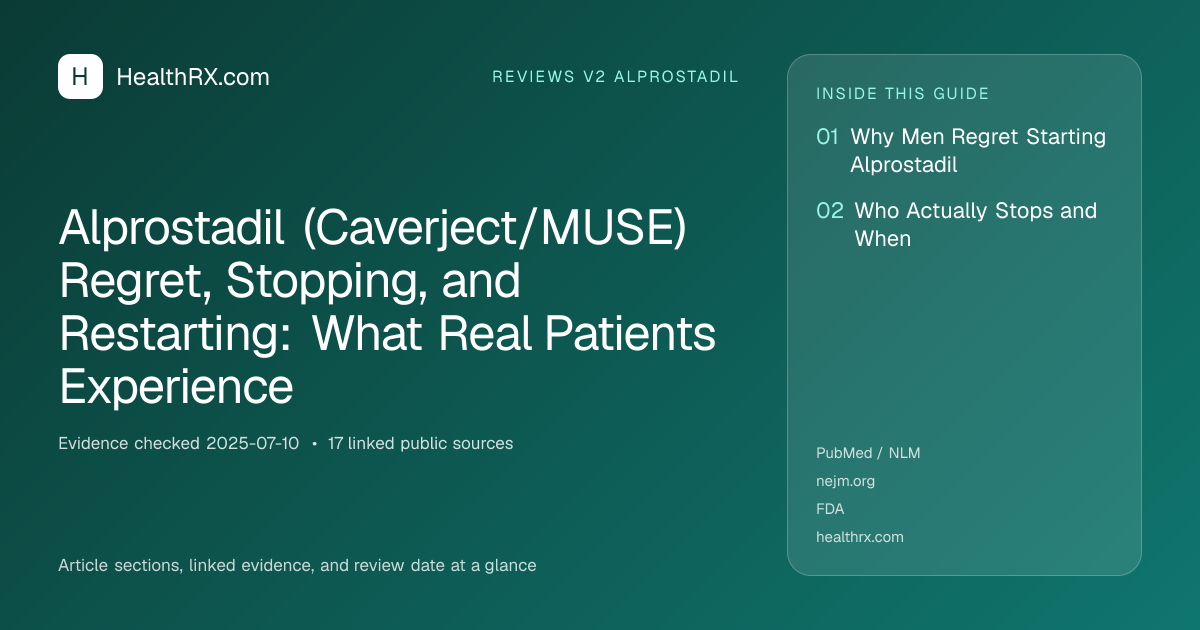 Evidence overview for reviews v2 alprostadil: Alprostadil (Caverject/MUSE) Regret, Stopping, and Restarting: What Real Patients Experience