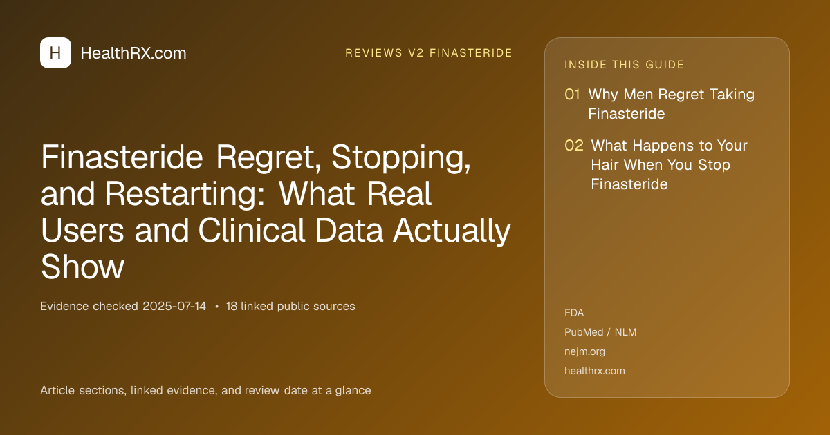 Evidence overview for reviews v2 finasteride: Finasteride Regret, Stopping, and Restarting: What Real Users and Clinical Data Actually Show