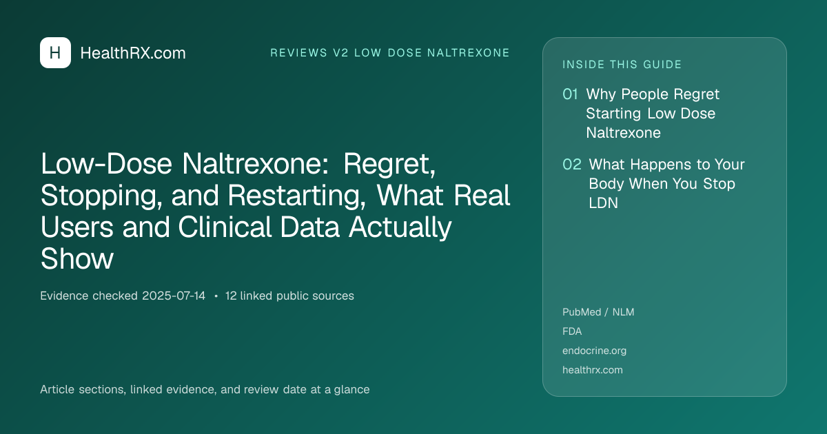 Evidence overview for reviews v2 low dose naltrexone: Low-Dose Naltrexone: Regret, Stopping, and Restarting, What Real Users and Clinical Data Actually Show