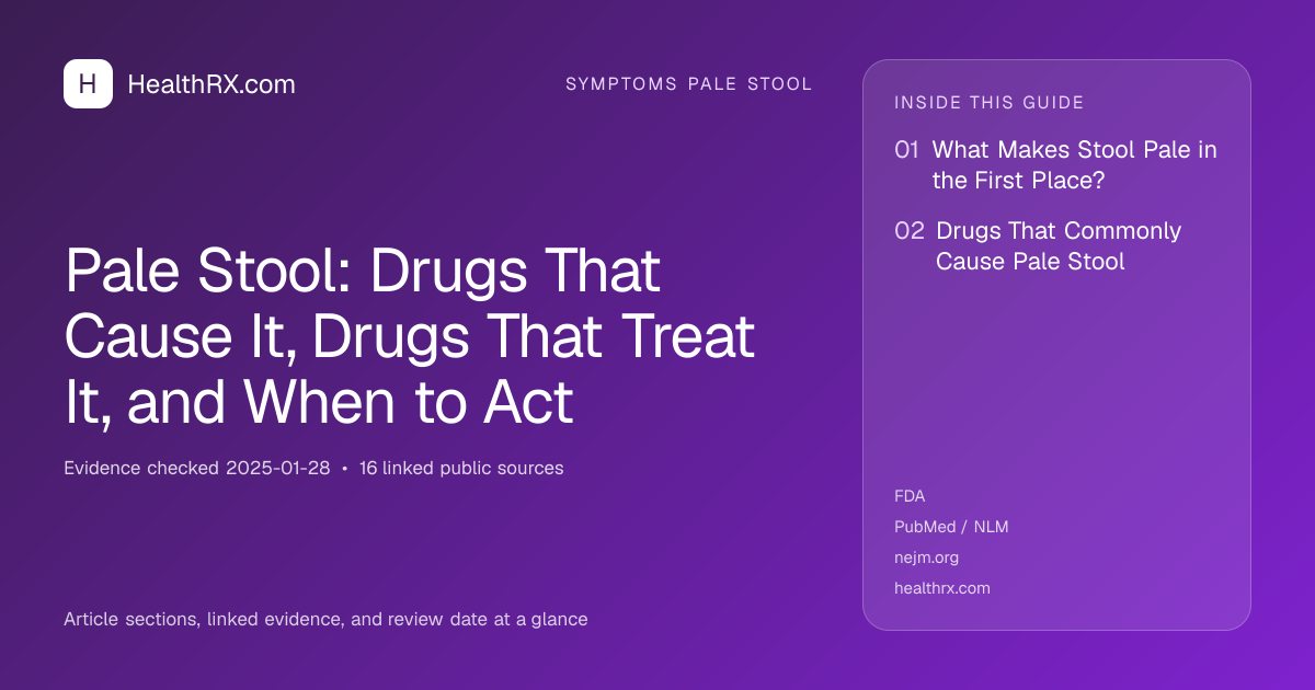 Evidence overview for symptoms pale stool: Pale Stool: Drugs That Cause It, Drugs That Treat It, and When to Act