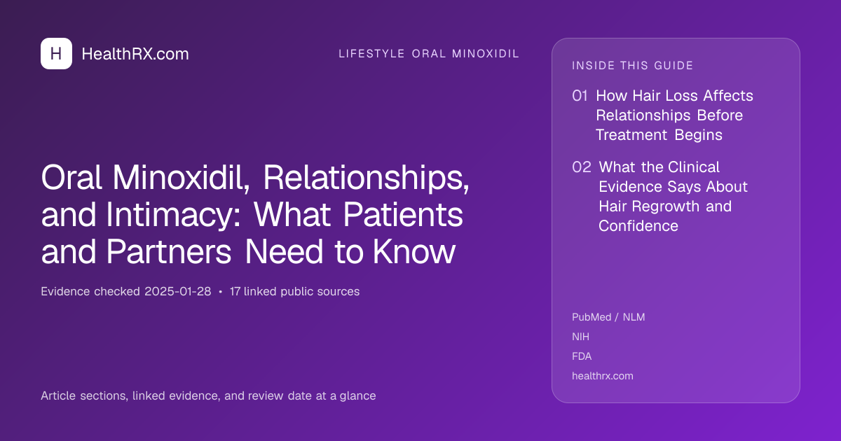 Evidence overview for lifestyle oral minoxidil: Oral Minoxidil, Relationships, and Intimacy: What Patients and Partners Need to Know