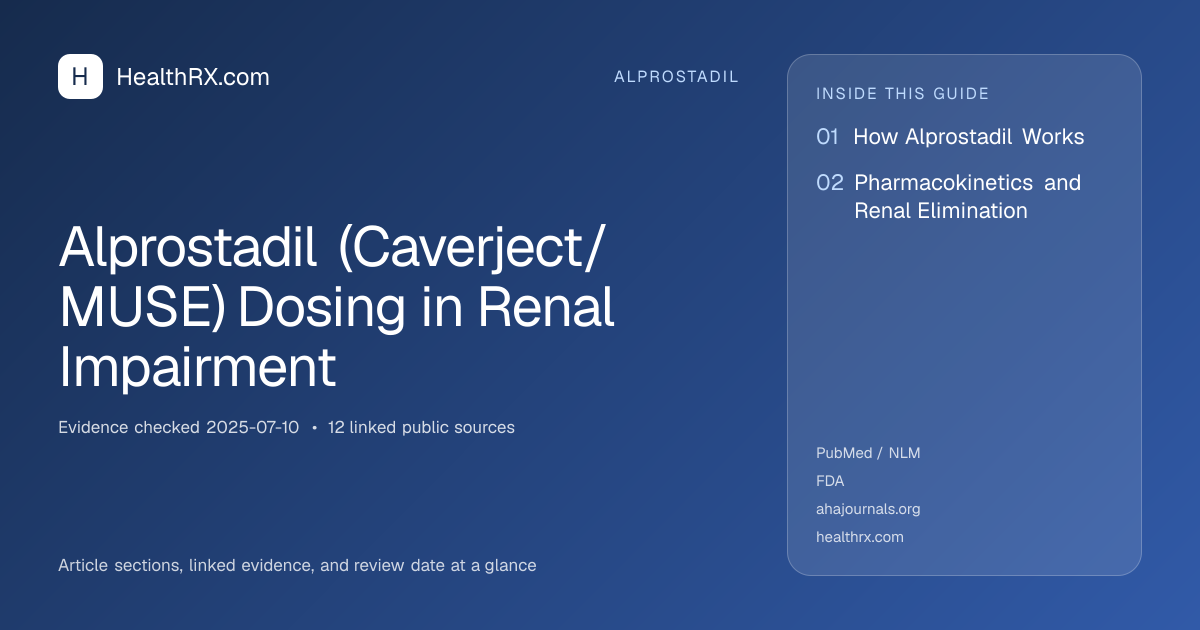 Evidence overview for Alprostadil (Caverject/MUSE) Dosing in Renal Impairment