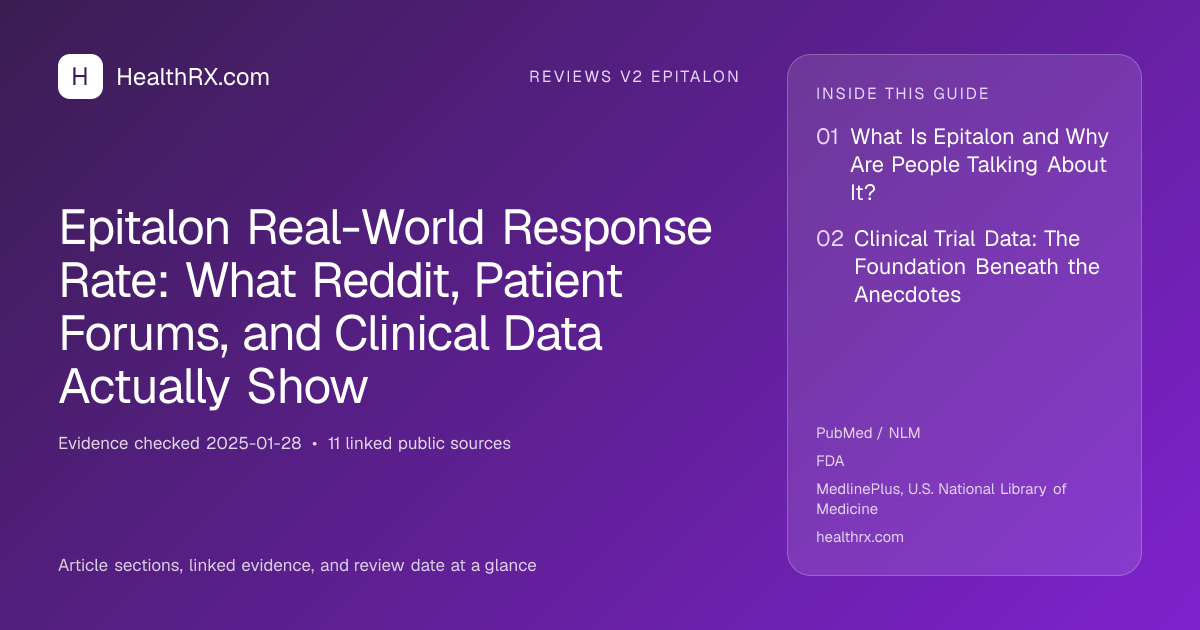 Evidence overview for Epitalon Real-World Response Rate: What Reddit, Patient Forums, and Clinical Data Actually Show