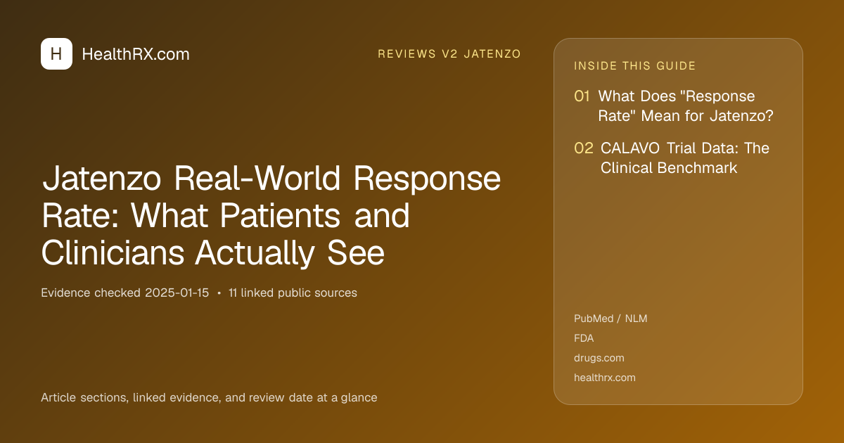 Evidence overview for Jatenzo Real-World Response Rate: What Patients and Clinicians Actually See