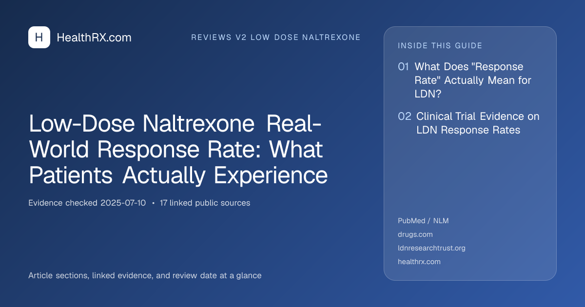 Evidence overview for reviews v2 low dose naltrexone: Low-Dose Naltrexone Real-World Response Rate: What Patients Actually Experience