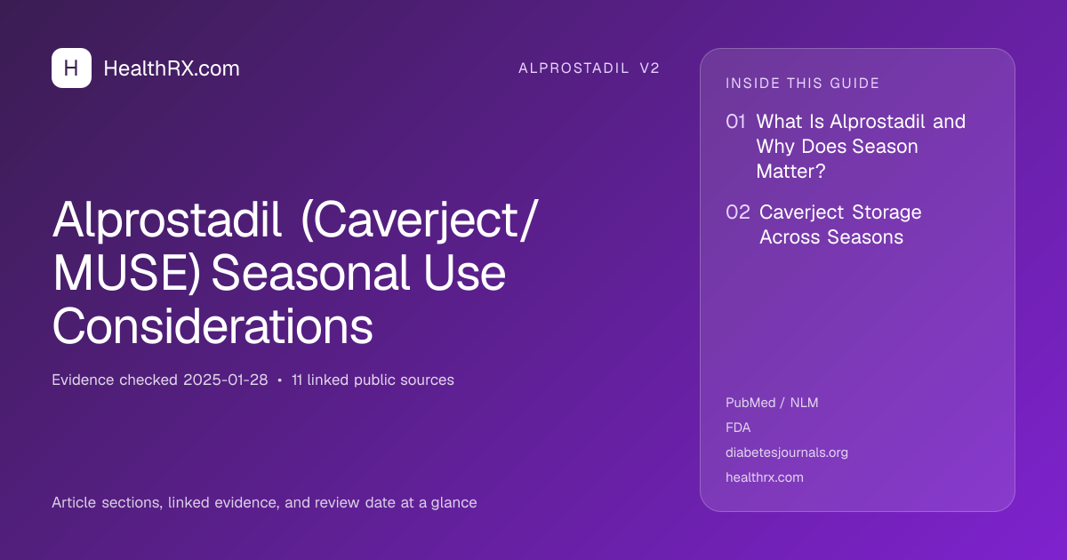 Evidence overview for alprostadil v2: Alprostadil (Caverject/MUSE) Seasonal Use Considerations