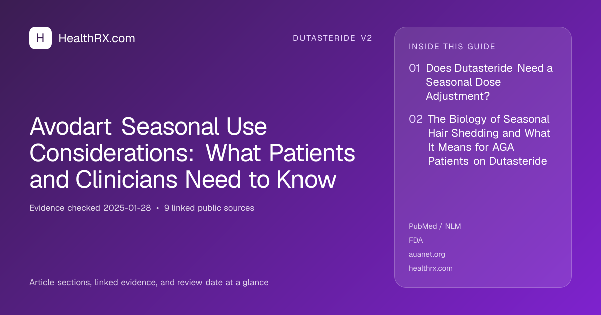 Evidence overview for dutasteride v2: Avodart Seasonal Use Considerations: What Patients and Clinicians Need to Know