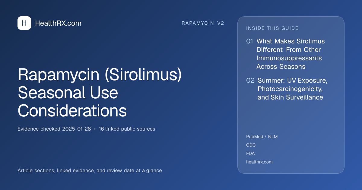 Evidence overview for Rapamycin (Sirolimus) Seasonal Use Considerations