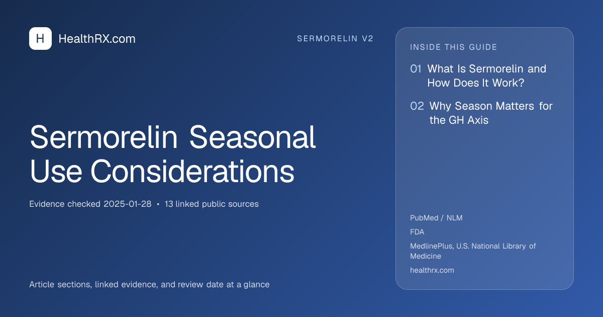 Evidence overview for Sermorelin Seasonal Use Considerations
