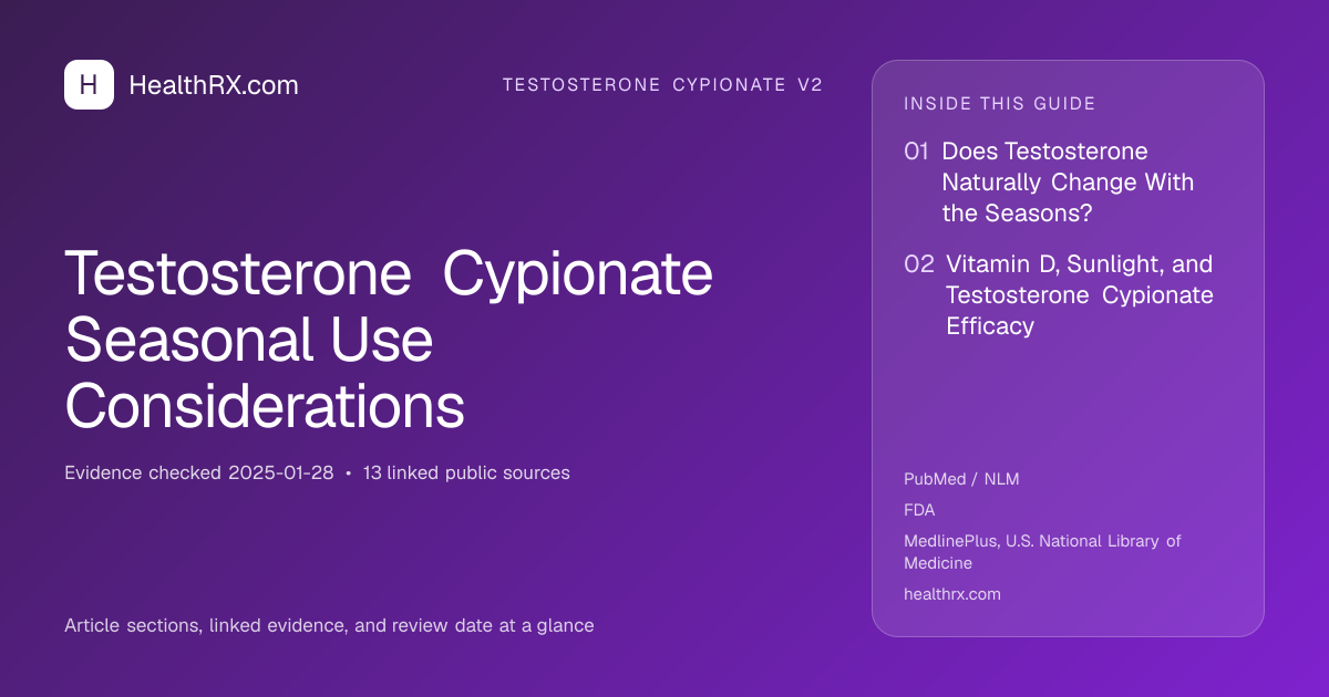 Evidence overview for Testosterone Cypionate Seasonal Use Considerations