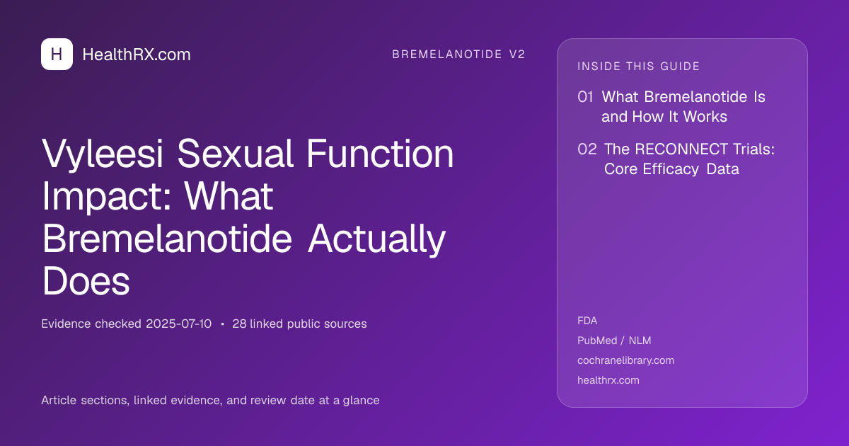 Evidence overview for bremelanotide v2: Vyleesi Sexual Function Impact: What Bremelanotide Actually Does