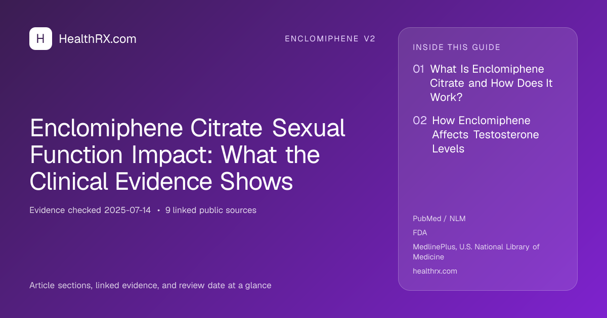 Evidence overview for Enclomiphene Citrate Sexual Function Impact: What the Clinical Evidence Shows