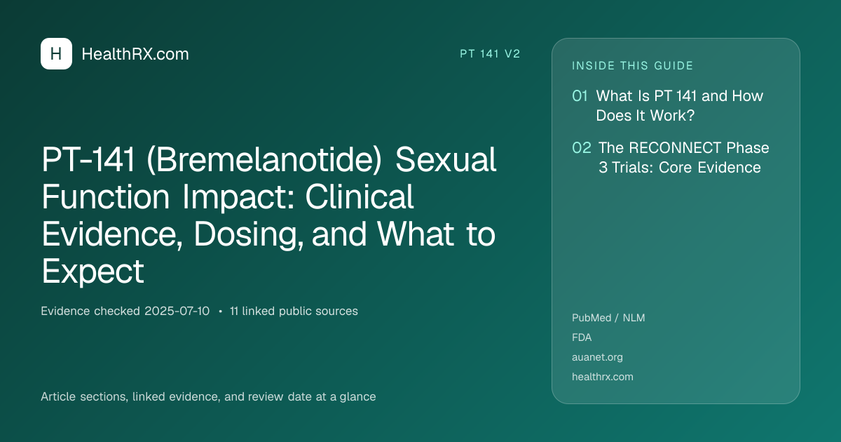 Evidence overview for PT-141 (Bremelanotide) Sexual Function Impact: Clinical Evidence, Dosing, and What to Expect