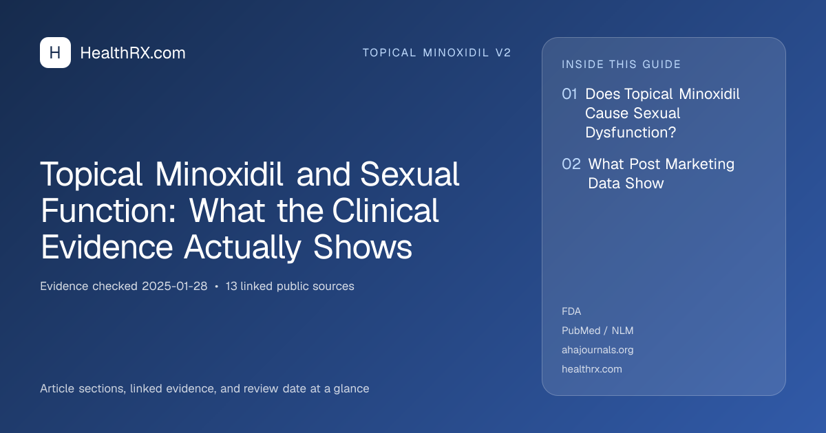 Evidence overview for Topical Minoxidil and Sexual Function: What the Clinical Evidence Actually Shows