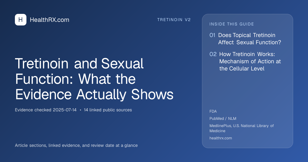 Evidence overview for tretinoin v2: Tretinoin and Sexual Function: What the Evidence Actually Shows