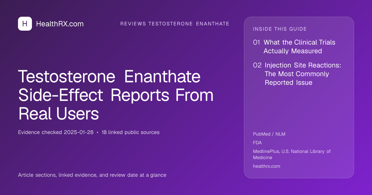 Evidence overview for Testosterone Enanthate Side-Effect Reports From Real Users