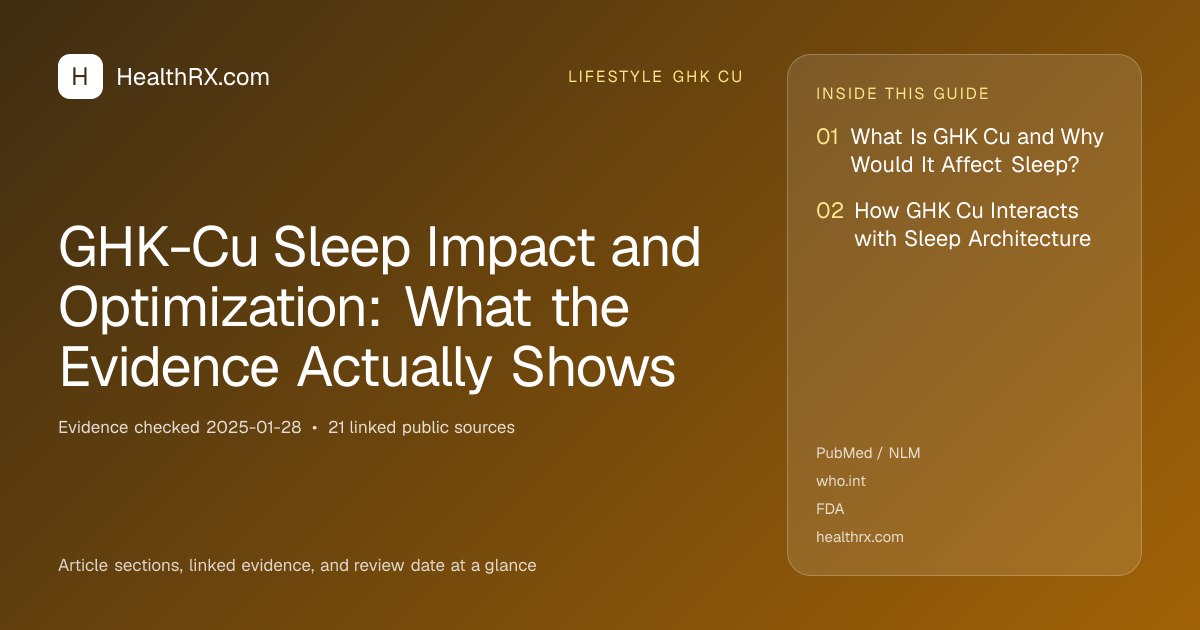 Evidence overview for GHK-Cu Sleep Impact and Optimization: What the Evidence Actually Shows