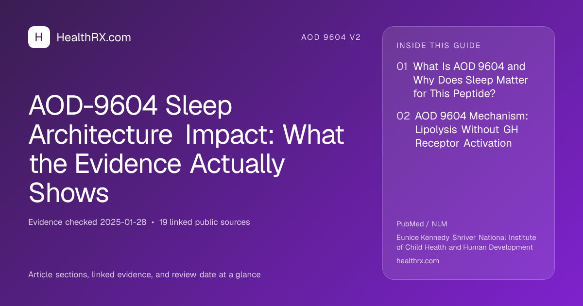 Evidence overview for AOD-9604 Sleep Architecture Impact: What the Evidence Actually Shows