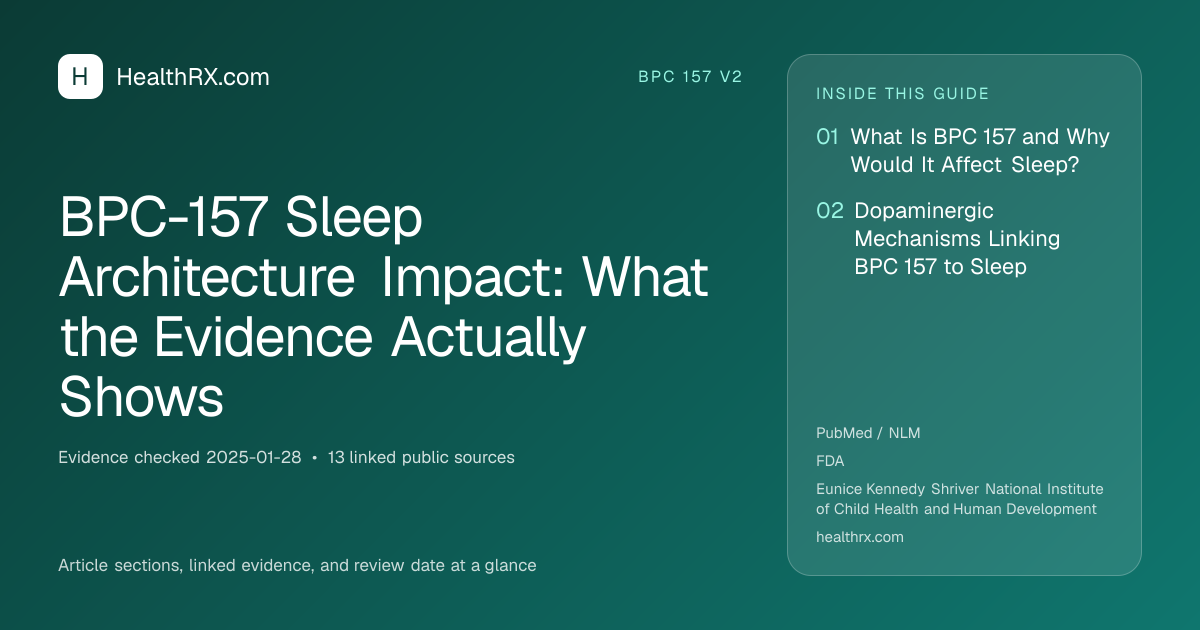 Evidence overview for BPC-157 Sleep Architecture Impact: What the Evidence Actually Shows