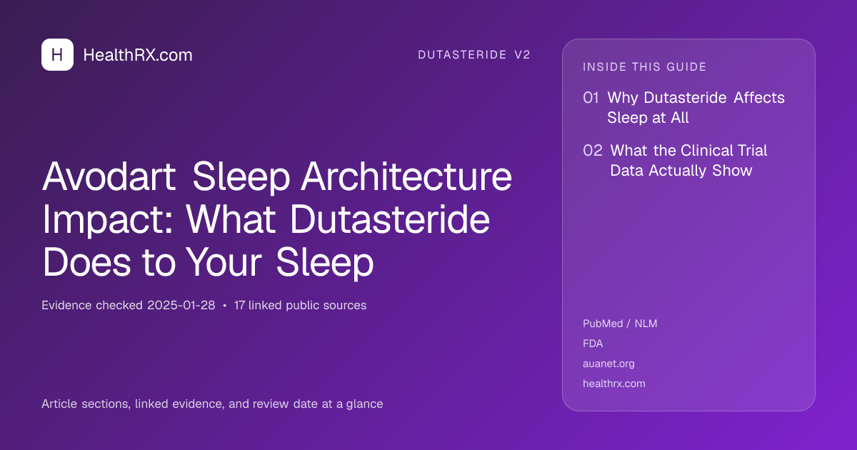 Evidence overview for dutasteride v2: Avodart Sleep Architecture Impact: What Dutasteride Does to Your Sleep