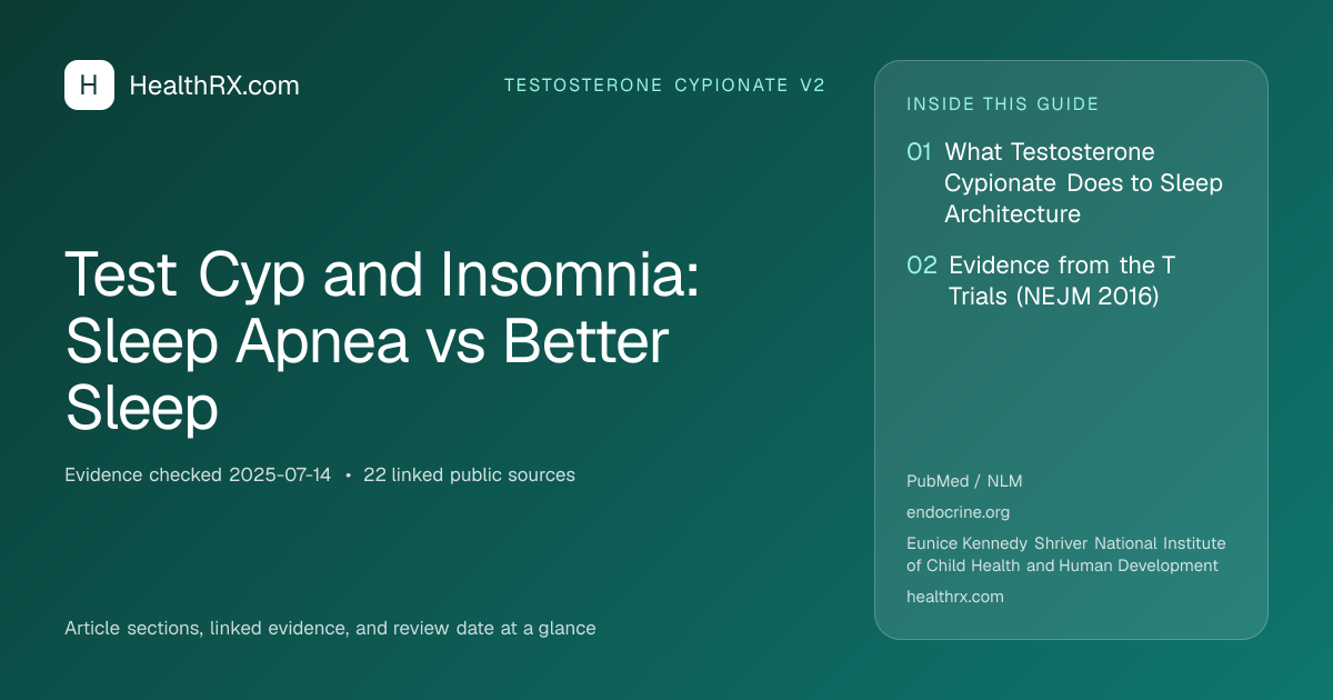 Evidence overview for Test Cyp and Insomnia: Sleep Apnea vs Better Sleep