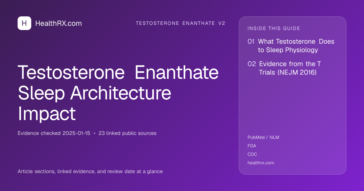 Evidence overview for Testosterone Enanthate Sleep Architecture Impact