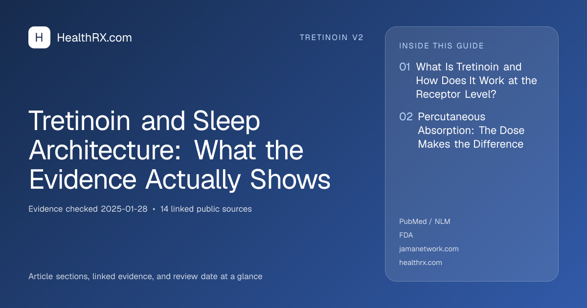 Evidence overview for tretinoin v2: Tretinoin and Sleep Architecture: What the Evidence Actually Shows