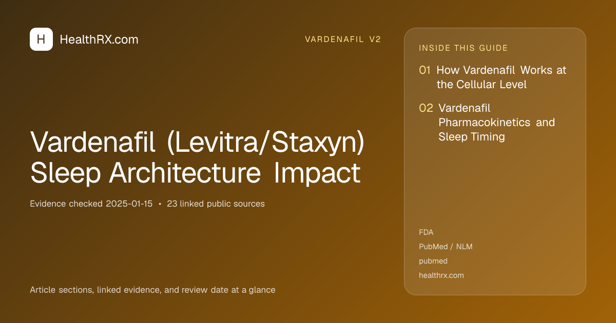 Evidence overview for vardenafil v2: Vardenafil (Levitra/Staxyn) Sleep Architecture Impact