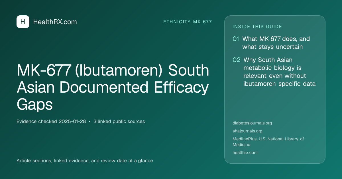 Evidence overview for ethnicity mk 677: MK-677 (Ibutamoren) South Asian Documented Efficacy Gaps