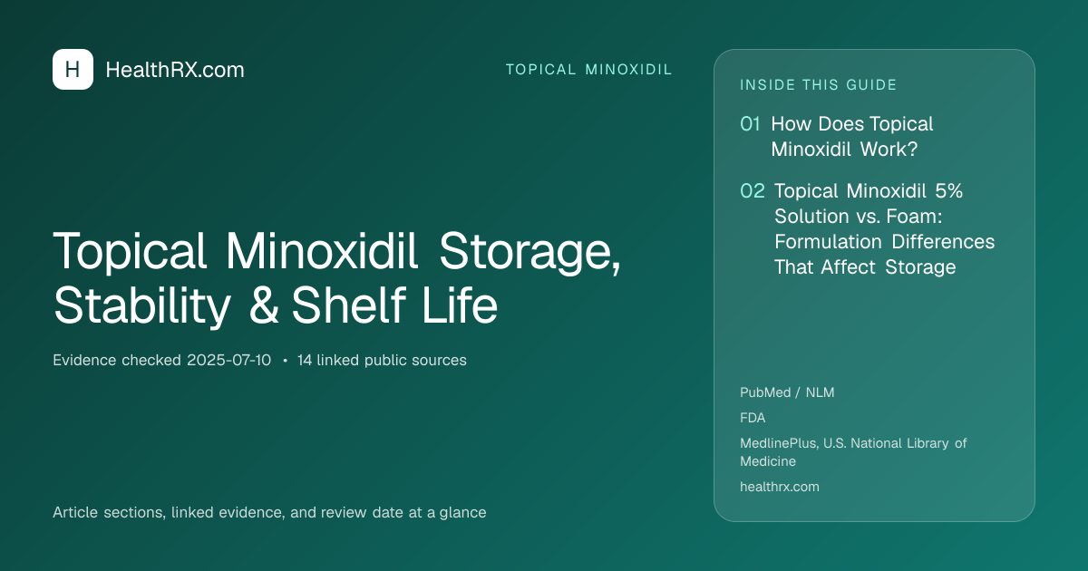 Evidence overview for topical minoxidil: Topical Minoxidil Storage, Stability & Shelf Life