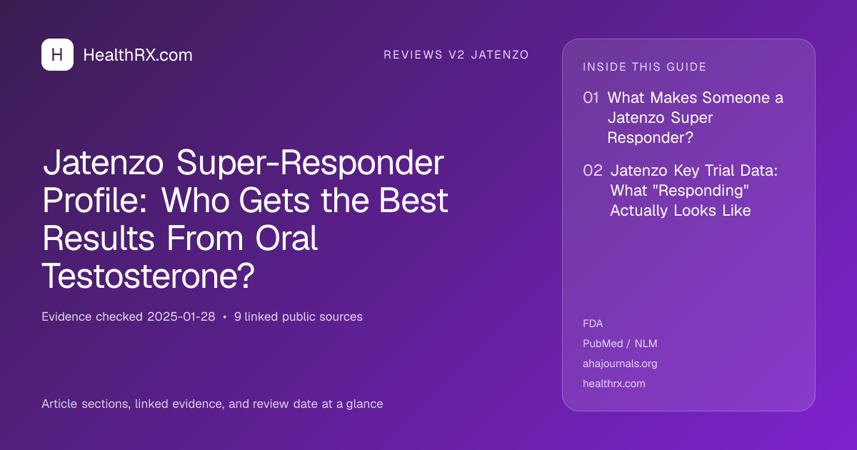 Evidence overview for Jatenzo Super-Responder Profile: Who Gets the Best Results From Oral Testosterone?