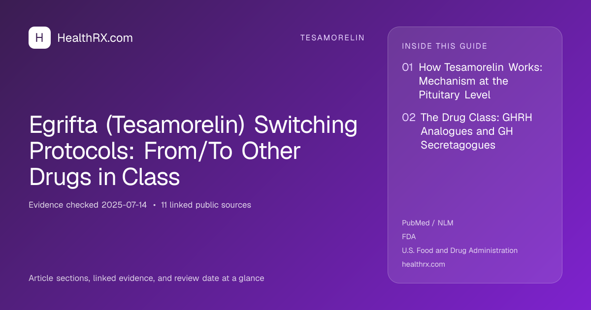 Evidence overview for Egrifta (Tesamorelin) Switching Protocols: From/To Other Drugs in Class