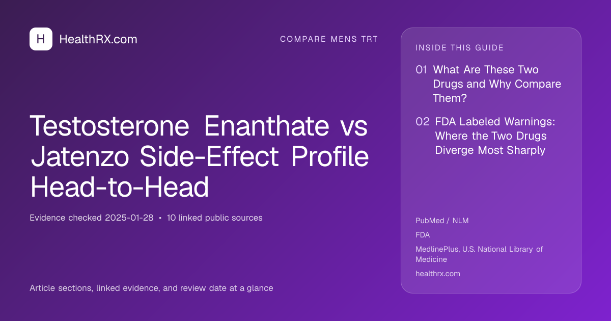 Evidence overview for Testosterone Enanthate vs Jatenzo Side-Effect Profile Head-to-Head