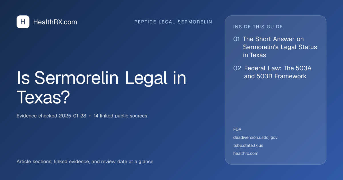Evidence overview for Is Sermorelin Legal in Texas?