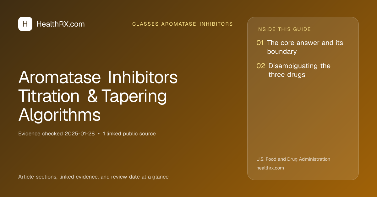 Evidence overview for Aromatase Inhibitors Titration & Tapering Algorithms