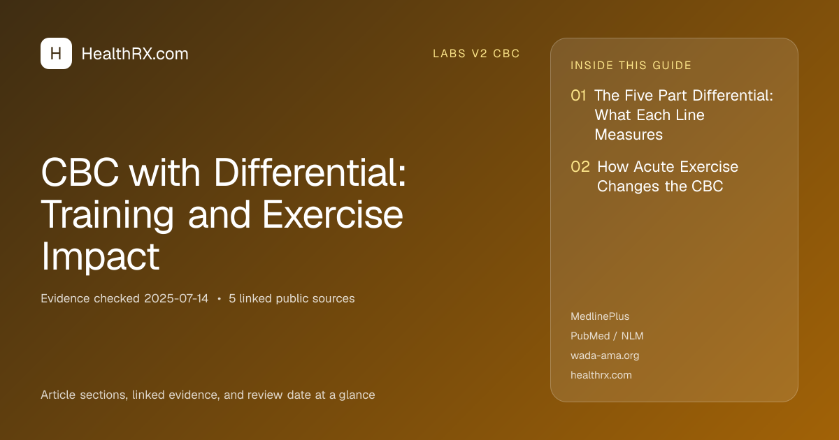 Evidence overview for CBC with Differential: Training and Exercise Impact