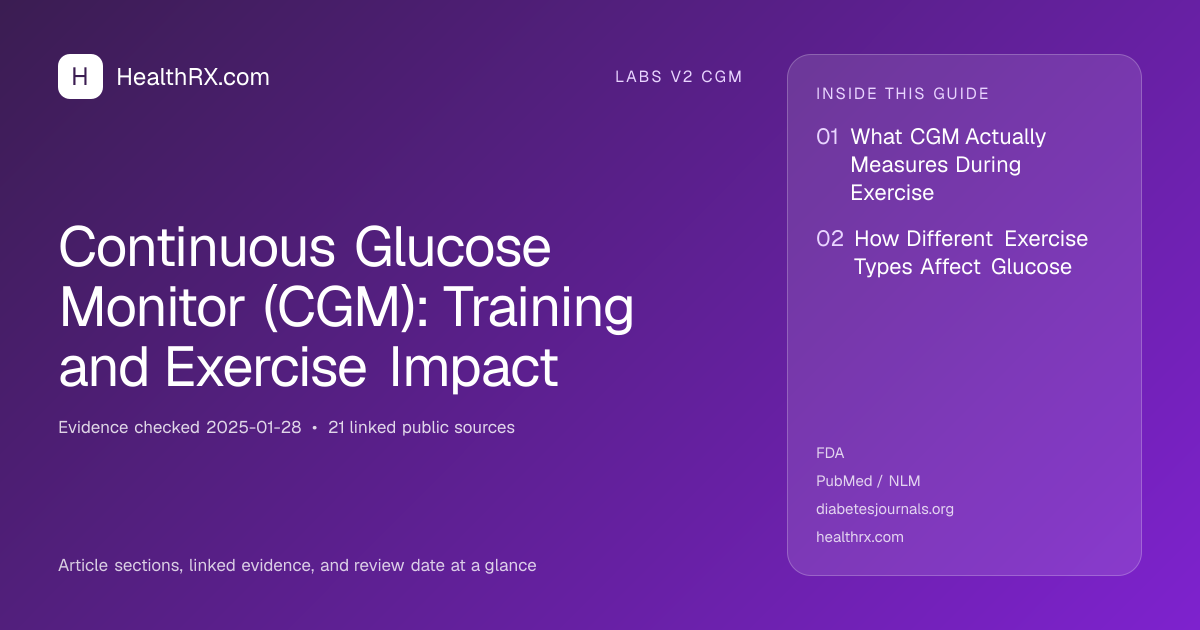 Evidence overview for Continuous Glucose Monitor (CGM): Training and Exercise Impact