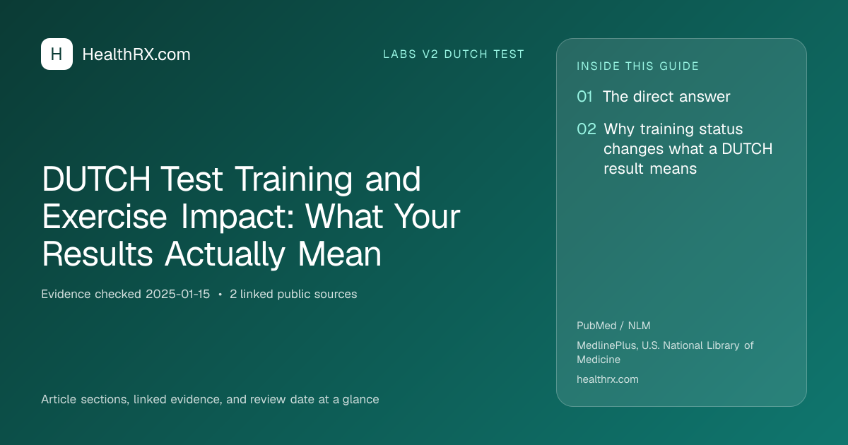 Evidence overview for DUTCH Test Training and Exercise Impact: What Your Results Actually Mean