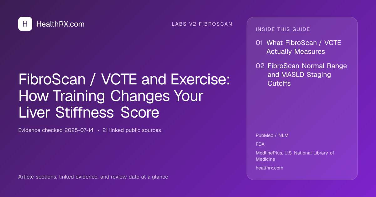 Evidence overview for FibroScan / VCTE and Exercise: How Training Changes Your Liver Stiffness Score