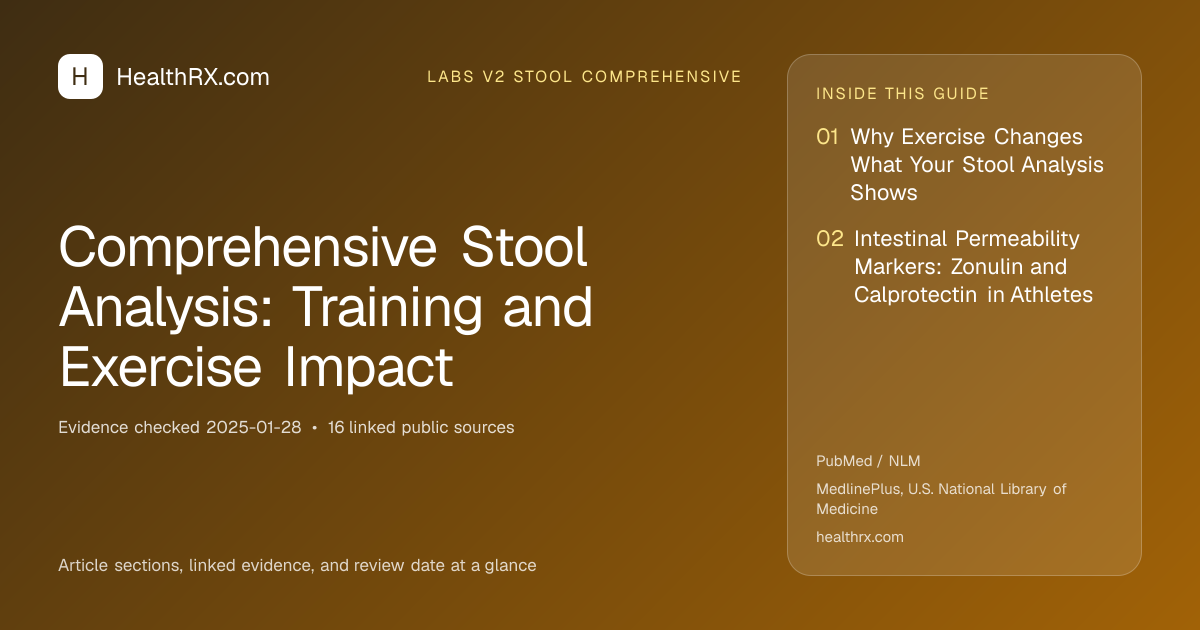 Evidence overview for Comprehensive Stool Analysis: Training and Exercise Impact