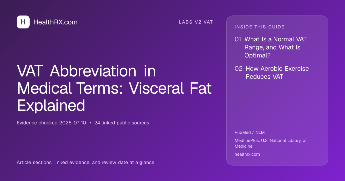 Evidence overview for VAT Abbreviation in Medical Terms: Visceral Fat Explained