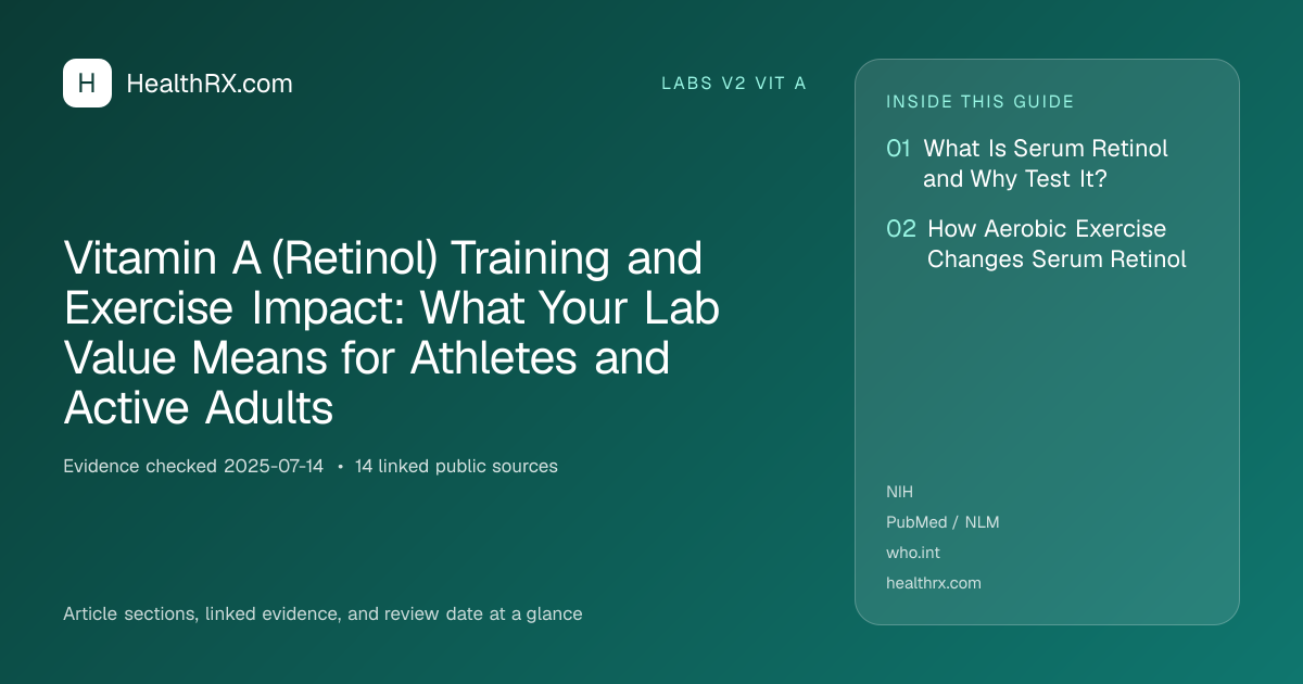 Evidence overview for Vitamin A (Retinol) Training and Exercise Impact: What Your Lab Value Means for Athletes and Active Adults