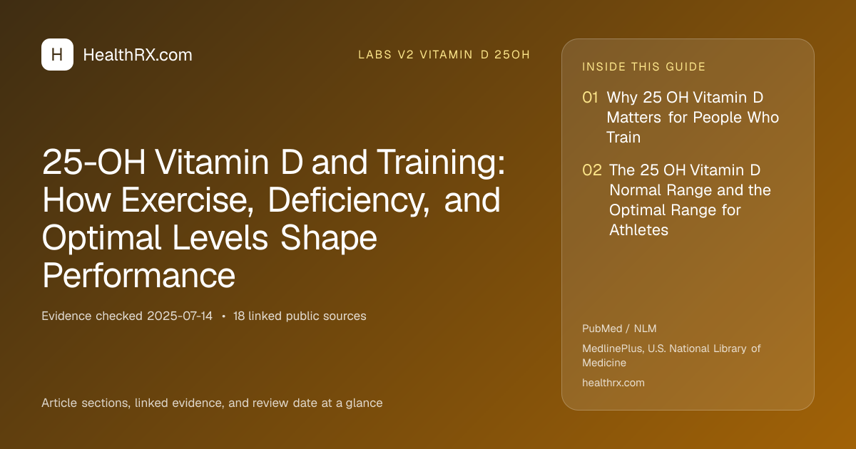 Evidence overview for 25-OH Vitamin D and Training: How Exercise, Deficiency, and Optimal Levels Shape Performance