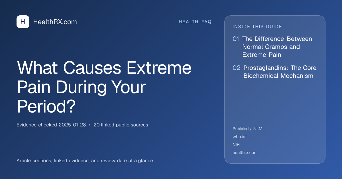 Evidence overview for health faq: What Causes Extreme Pain During Your Period?
